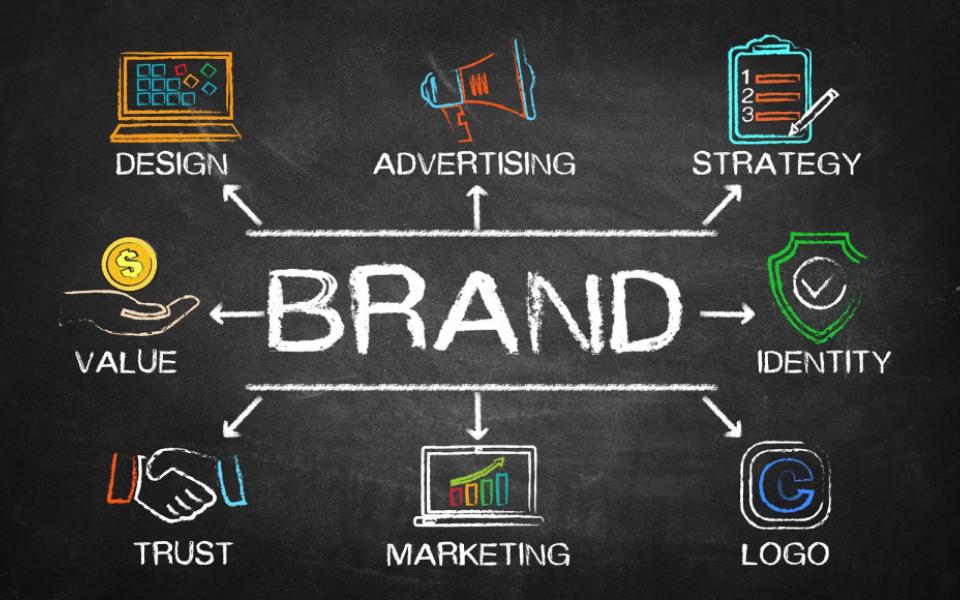 🧠 Why Is A&TA a Strong Brand Identity?
